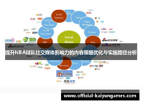 提升NBA球队社交媒体影响力的内容策略优化与实施路径分析
