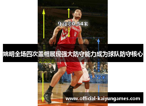 姚明全场四次盖帽展现强大防守能力成为球队防守核心
