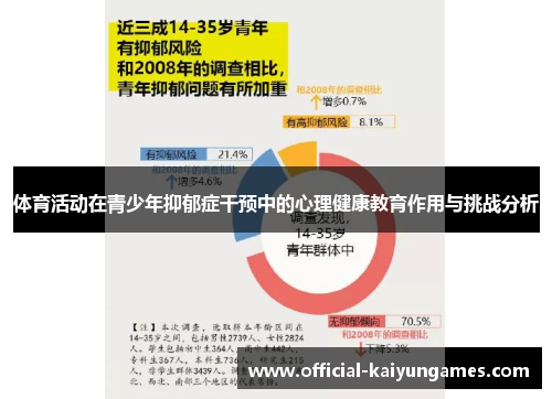 体育活动在青少年抑郁症干预中的心理健康教育作用与挑战分析