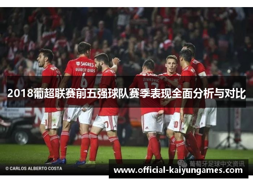 2018葡超联赛前五强球队赛季表现全面分析与对比