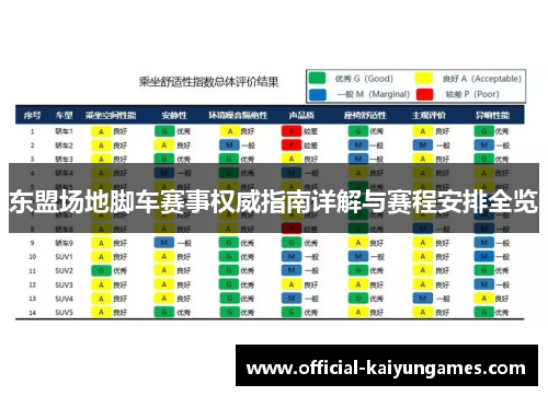 东盟场地脚车赛事权威指南详解与赛程安排全览