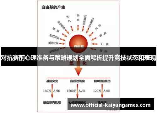 对抗赛前心理准备与策略规划全面解析提升竞技状态和表现