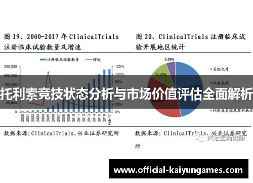 托利索竞技状态分析与市场价值评估全面解析