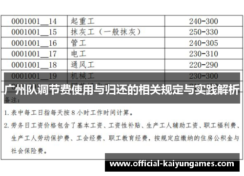 广州队调节费使用与归还的相关规定与实践解析
