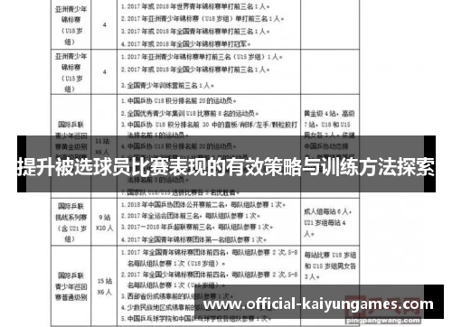 提升被选球员比赛表现的有效策略与训练方法探索
