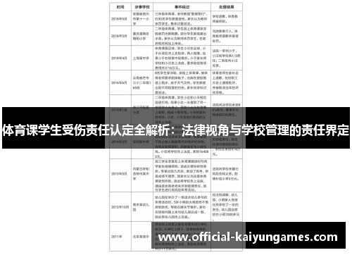 体育课学生受伤责任认定全解析：法律视角与学校管理的责任界定