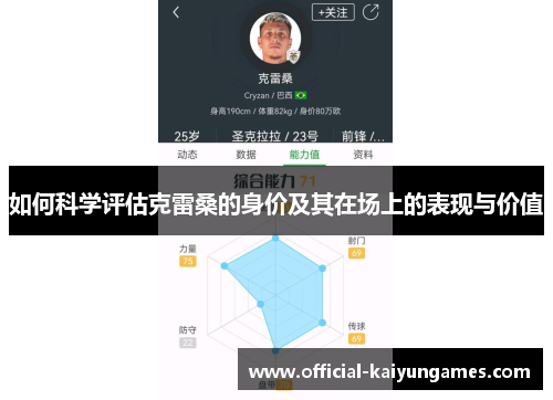 如何科学评估克雷桑的身价及其在场上的表现与价值