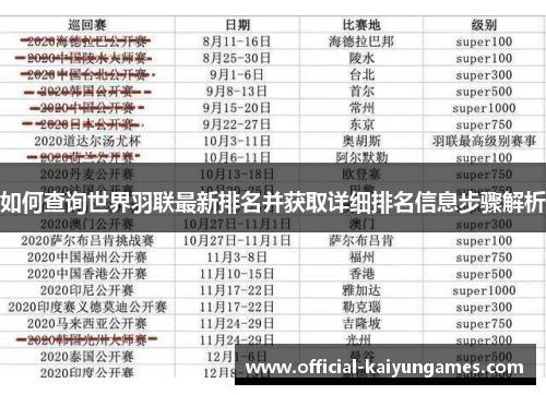 如何查询世界羽联最新排名并获取详细排名信息步骤解析