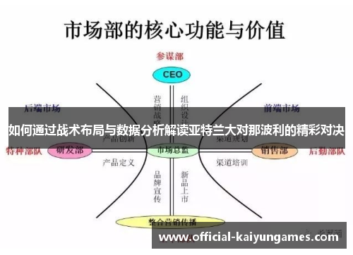 如何通过战术布局与数据分析解读亚特兰大对那波利的精彩对决