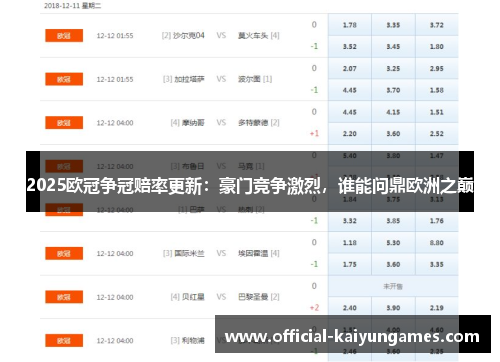 2025欧冠争冠赔率更新：豪门竞争激烈，谁能问鼎欧洲之巅