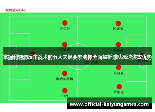 掌握利物浦反击战术的五大关键要素助你全面解析球队高速进攻优势