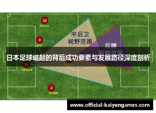 日本足球崛起的背后成功要素与发展路径深度剖析