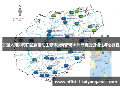 加强入河排污口监管推动生态环境保护与水质改善的迫切性与必要性