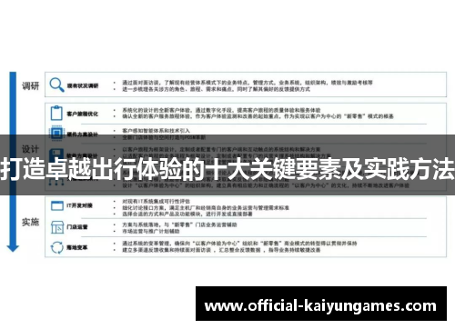 打造卓越出行体验的十大关键要素及实践方法