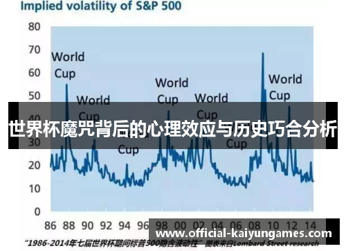 世界杯魔咒背后的心理效应与历史巧合分析
