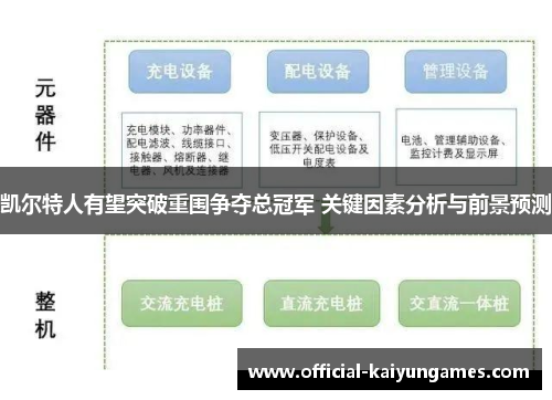 凯尔特人有望突破重围争夺总冠军 关键因素分析与前景预测