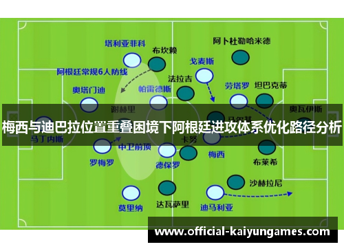 梅西与迪巴拉位置重叠困境下阿根廷进攻体系优化路径分析