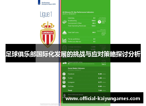 足球俱乐部国际化发展的挑战与应对策略探讨分析