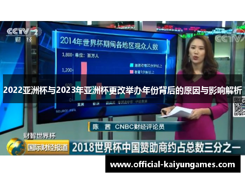 2022亚洲杯与2023年亚洲杯更改举办年份背后的原因与影响解析