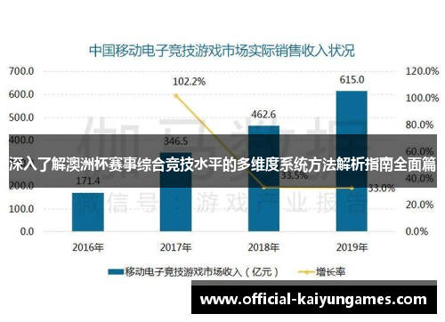深入了解澳洲杯赛事综合竞技水平的多维度系统方法解析指南全面篇