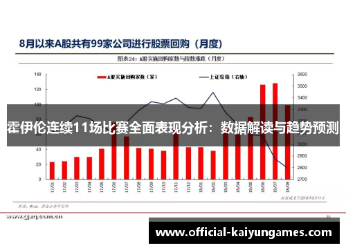 霍伊伦连续11场比赛全面表现分析:数据解读与趋势预测 霍伊伦连续11场比赛全面表现分析:数据解读与趋势预测